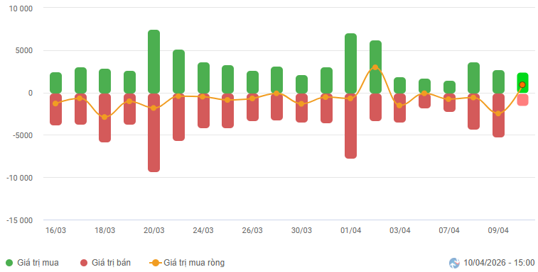 2026-04-10-tuan-hinh1