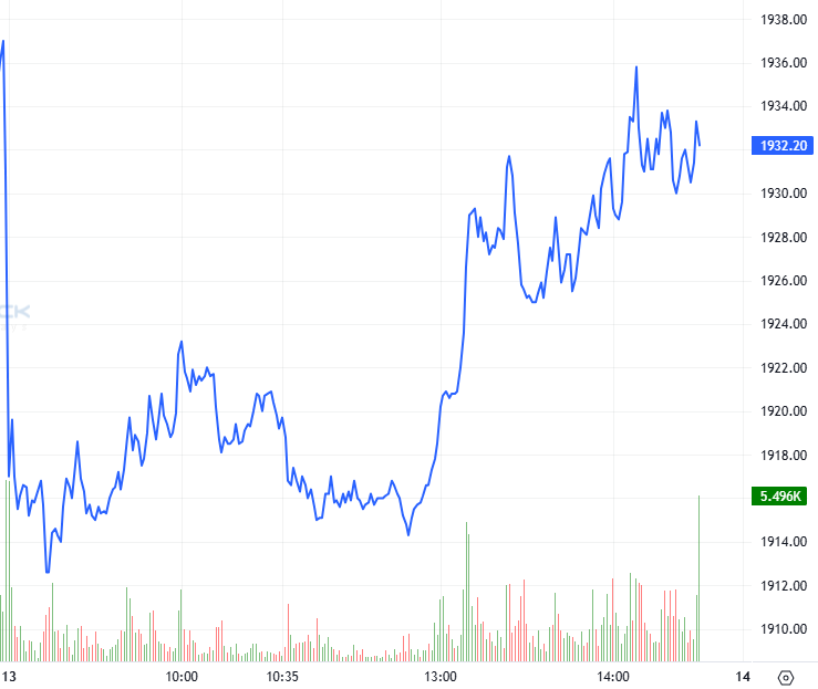 2026-04-13-chung-khoan-phai-sinh-hinh1