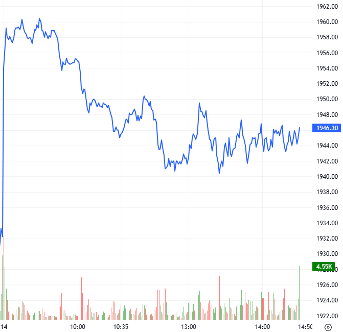 2026-04-14-chung-khoan-phai-sinh-hinh1