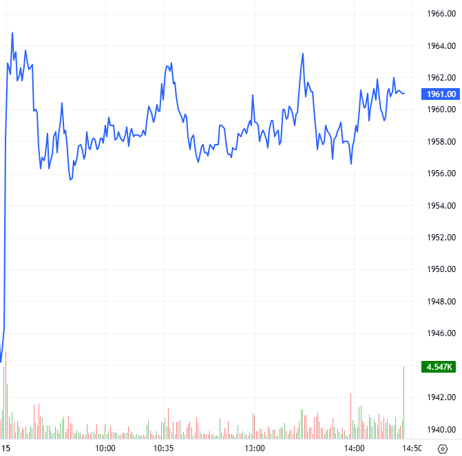 2026-04-15-chung-khoan-phai-sinh-hinh1