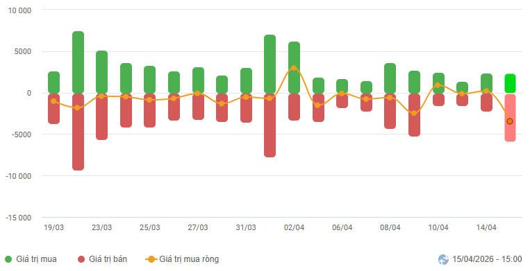 2026-04-15-daily-hinh1