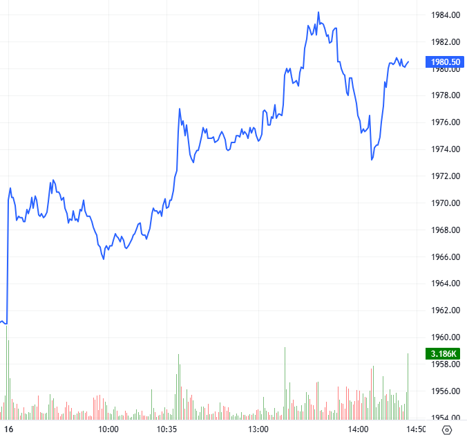 2026-04-16-chung-khoan-phai-sinh-hinh1