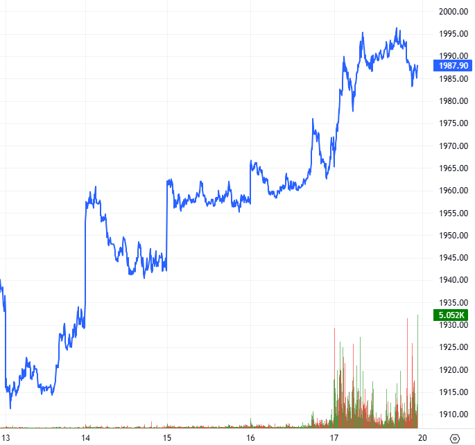 2026-04-17-chung-khoan-phai-sinh-hinh1