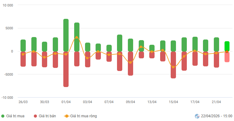 2026-04-22-daily-hinh1