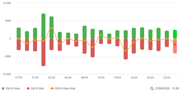 2026-04-23-daily-hinh1