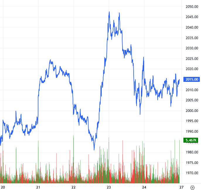 2026-04-24-chung-khoan-phai-sinh-hinh1