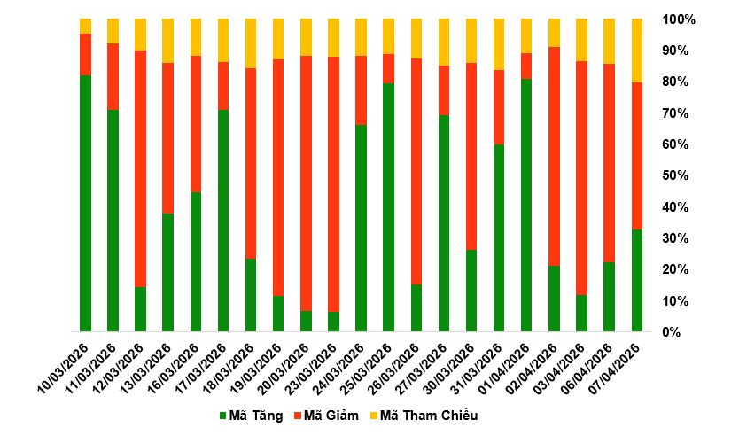 2026-07-04-chung-quyen-1