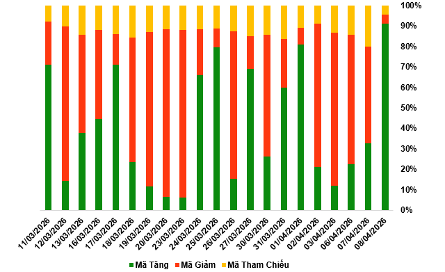 2026-08-04-chung-quyen-1
