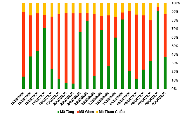 2026-09-04-chung-quyen-1