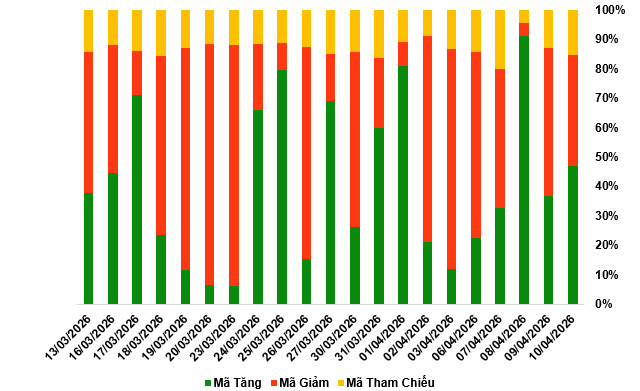 2026-10-04-chung-quyen-1
