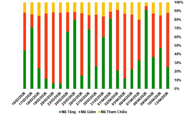 2026-13-04-chung-quyen-1