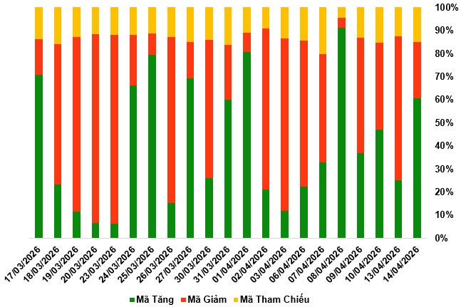 2026-14-04-chung-quyen-1