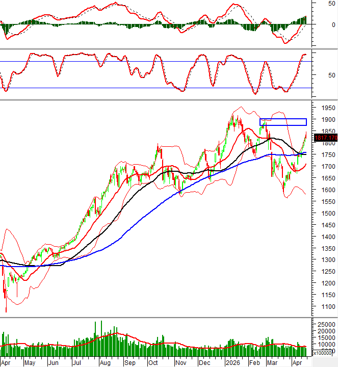 2026-17-04-tech-hinh201