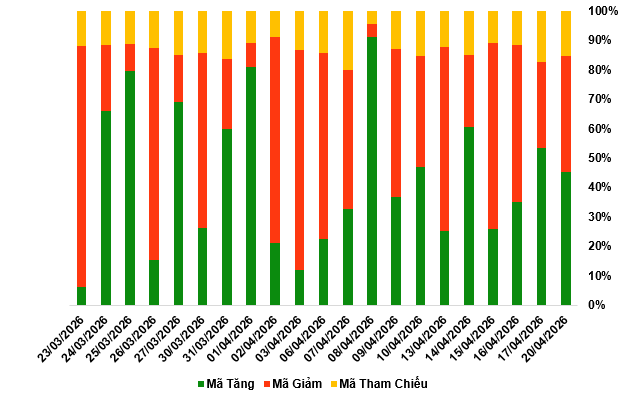 2026-20-04-chung-quyen-1