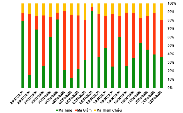 2026-22-04-chung-quyen-1