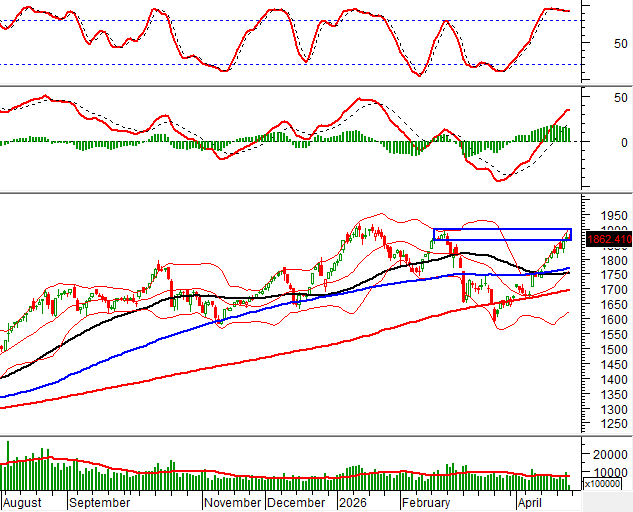 2026-24-04-giua-phien-hinh-1