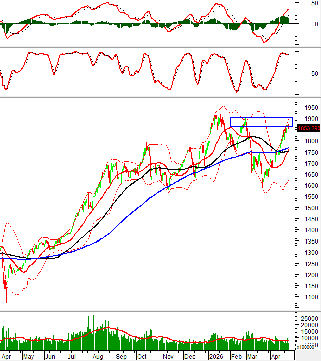 2026-24-04-tech-hinh201