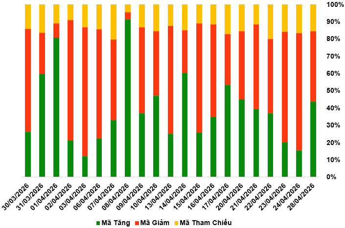 2026-29-04-chung-quyen-1