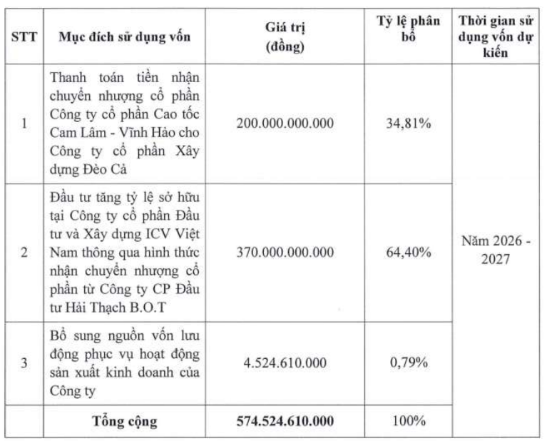 202604006-hhv-chaobancp-1