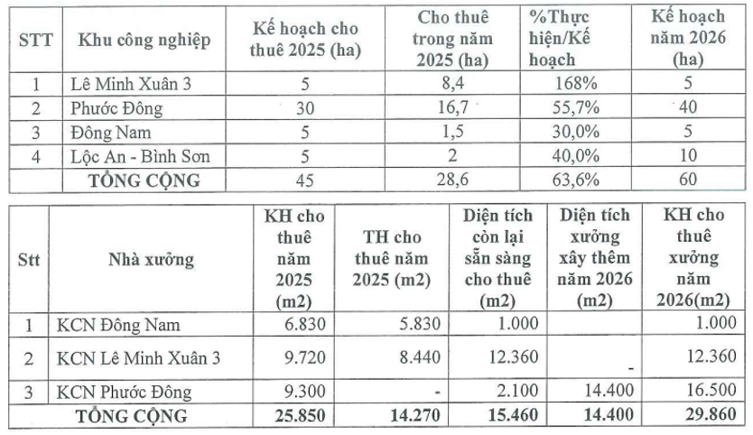 20260401-sip-kh2026-1