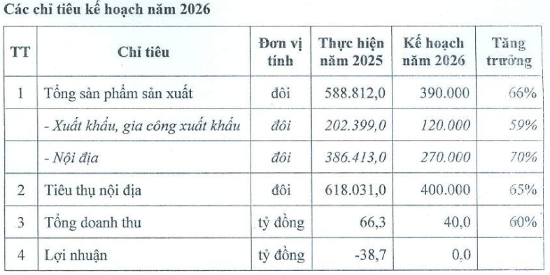 202604014-gtd-kh2026-1