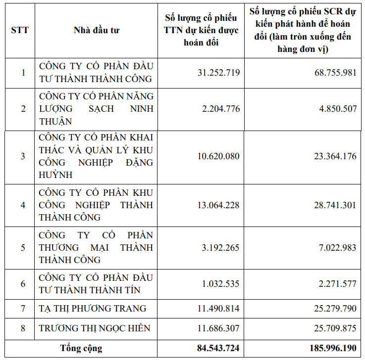 20260403-scr-kh2026-1