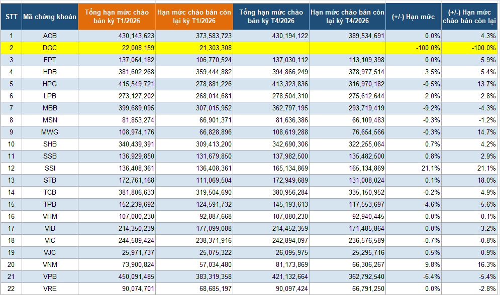 chungquyen-28-4-2026-1