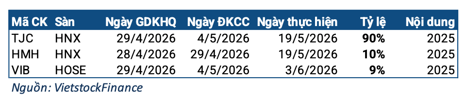 co-tuc-2026-2704-0105