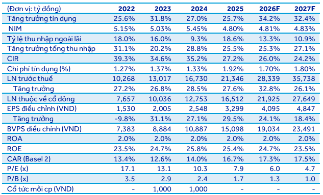 khuyen-nghi-20-04-2026-3