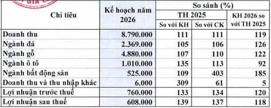 ptb-ke-hoach-2026-1