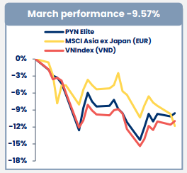 pyn-elite-thang-3-1-1