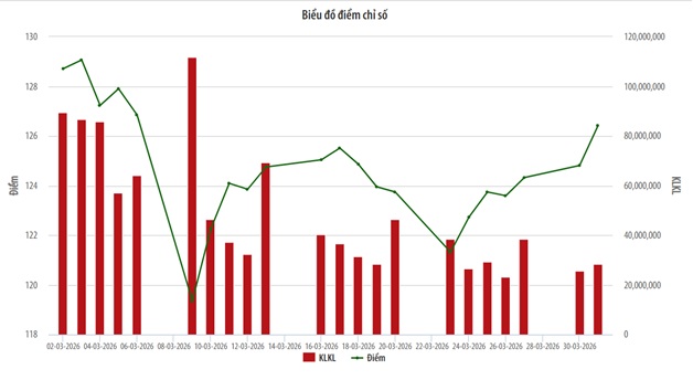 upcom-thang-3-2026-anh