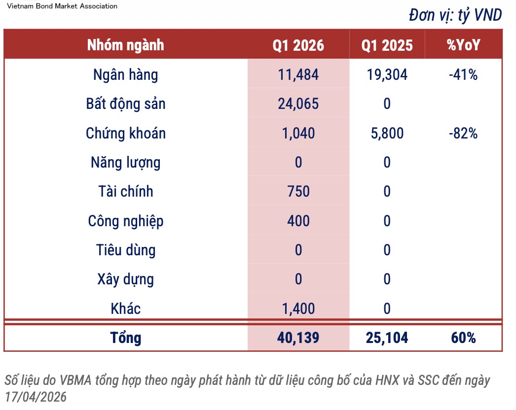 vbma-q1-2026-4