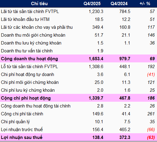 vix-kqkd-q1-2026-1-1