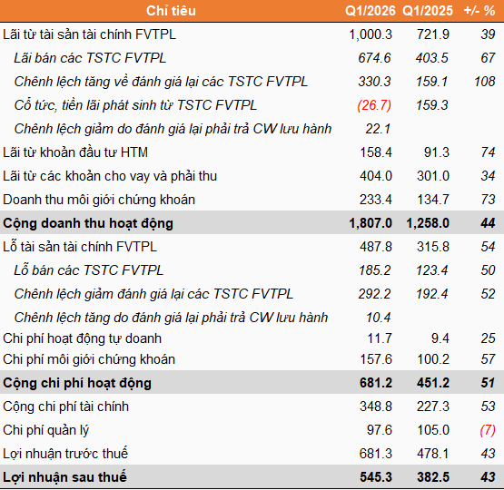 vnd-hinhnen-21-04-2026-1-1