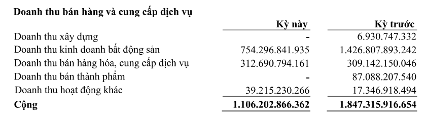20260430-ccdt-bcm