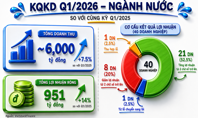 20260520_nganhnuocq1_ava