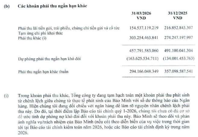 bmi-phai-thu-2