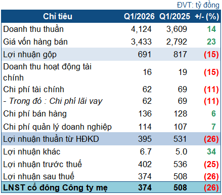 dbc-q1-2026-1