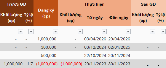 ddg-06-05-2026-1-1-1