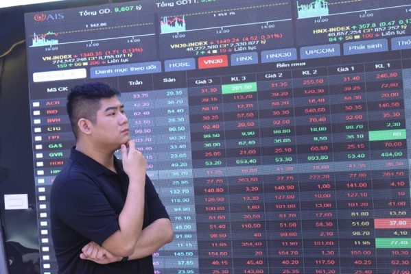 Bluechip gia tăng áp lực, VN-Index “thủng” mốc 1.900 điểm