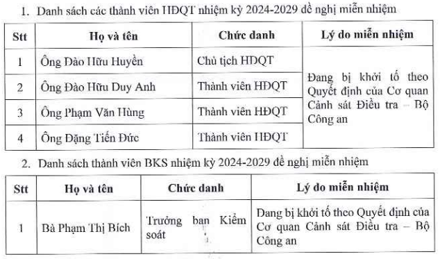 pat-lanh-dao-mien-nhiem-1
