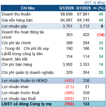 plx-2026-q1-1