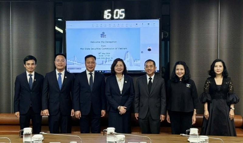 ubcknn-va-sec-trao-doi-kinh-nghiem-phat-trien-cac-san-pham-tai-chinh-moi1780018964-2942 Bà Vũ Thị Chân Phương, Chủ tịch UBCKNN (thứ tư, từ phải sang) và ông Wisit Wisitsora-at, Chủ tịch SEC Thái Lan (thứ ba, từ phải sang) tại buổi làm việc