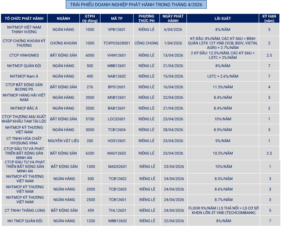 vbma-2026-4-1-1