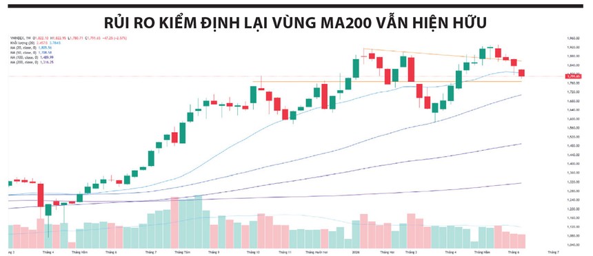 138-139-2-2403-101 Thị trường tìm điểm cân bằng, ngành điện giải quyết bài toán tăng trưởng