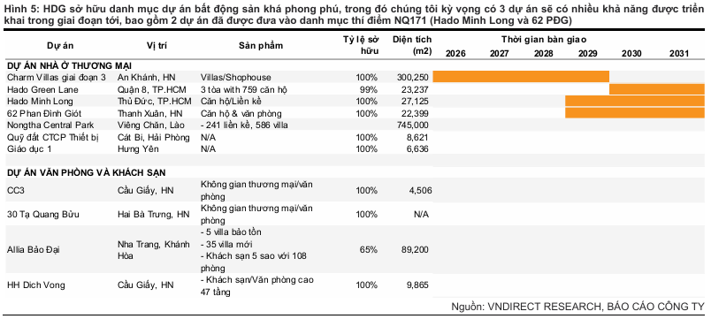 hdg-vnd-01-06-2026-1