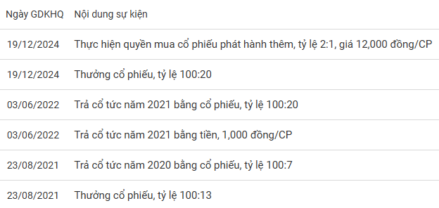 nkg-chu-tich-hinhnen-06-2026-2-1