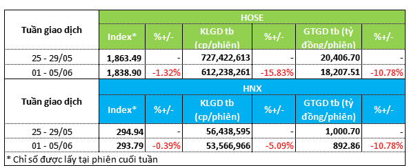 tong-quan-thanh-khoan-0806