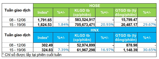 tong-quan-thanh-khoan-2206-1